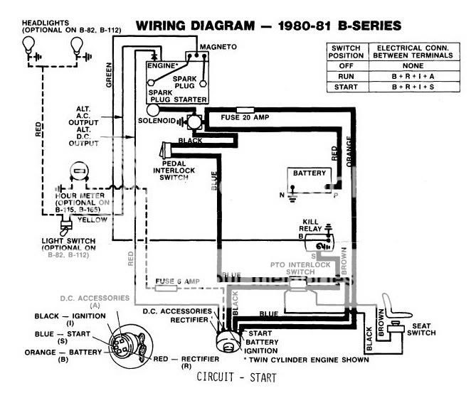 Wiring Diagram For Old Tractor - Wiring Diagram Schemas