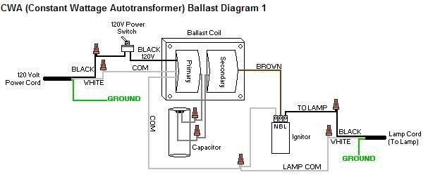 400W Metal Halide Ballast Wiring Diagram : 400 Watt Metal Halide