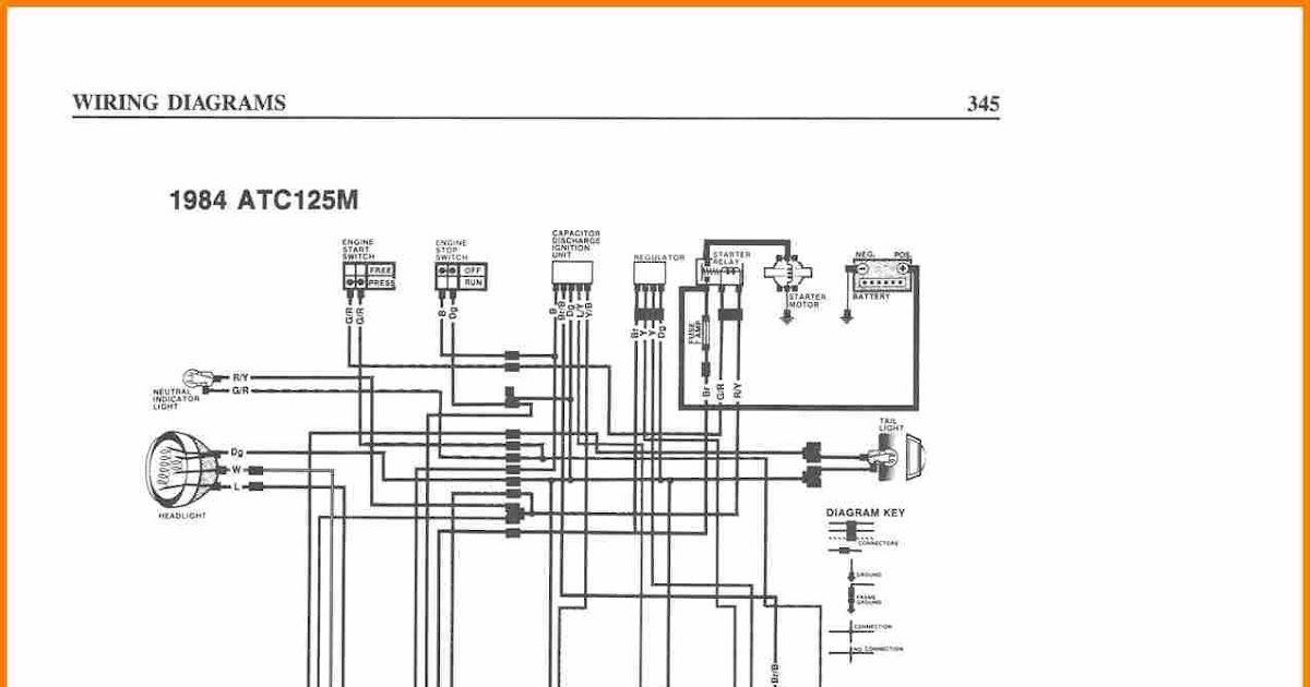 Tao Atv Wiring Problems | schematic and wiring diagram