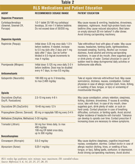 Buy metformin amazon