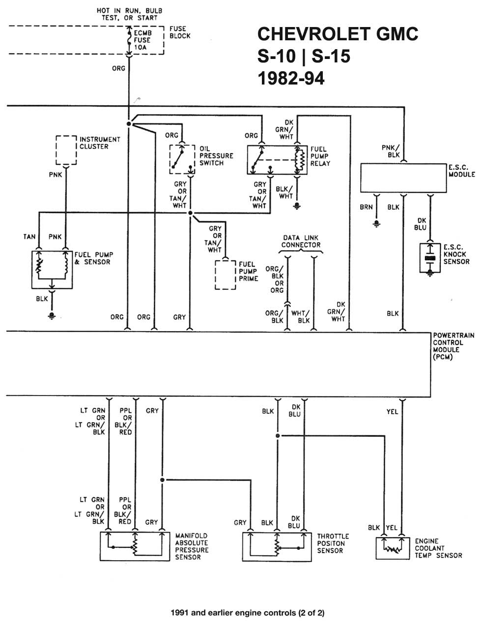 25 Chevy S 10 Engine Diagram - Wiring Database 2020