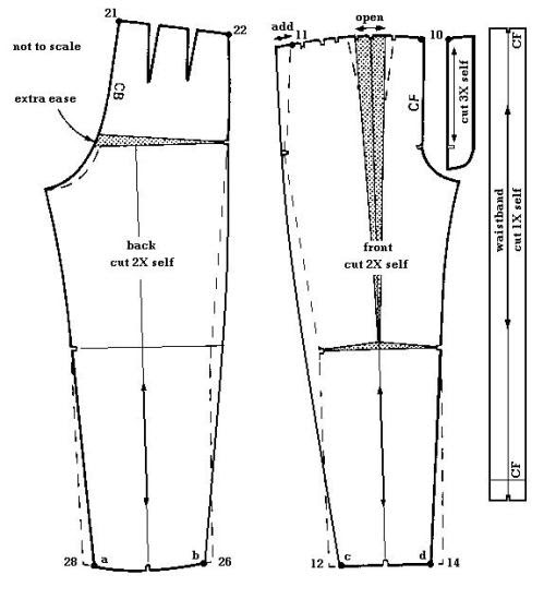 FASHION GARAGE: ZOOT ALORS - PATTERN DRAFTING