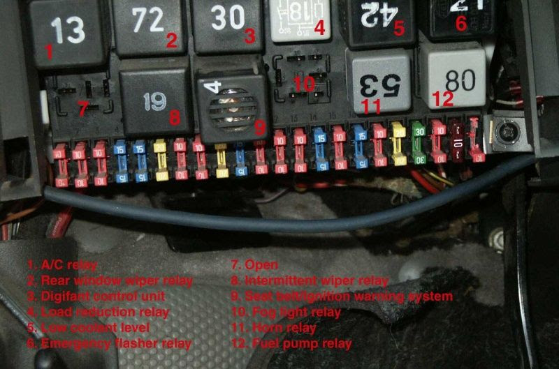 Vw Mk3 Fuse Box Wire - Complete Wiring Schemas