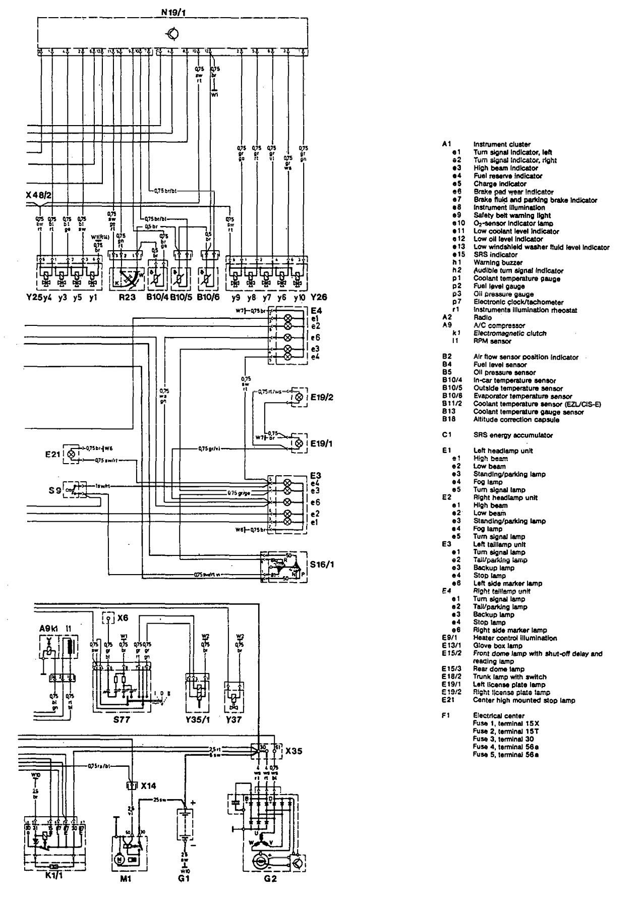 Fuse Panel Mercedes C240 Fuse Box Diagram : Mercedes C Class w203 (2000