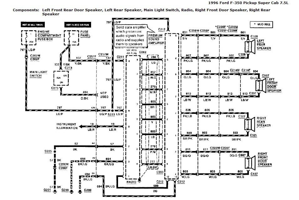 45 2008 Ford F250 Radio Wiring Diagram - Wiring Niche Ideas