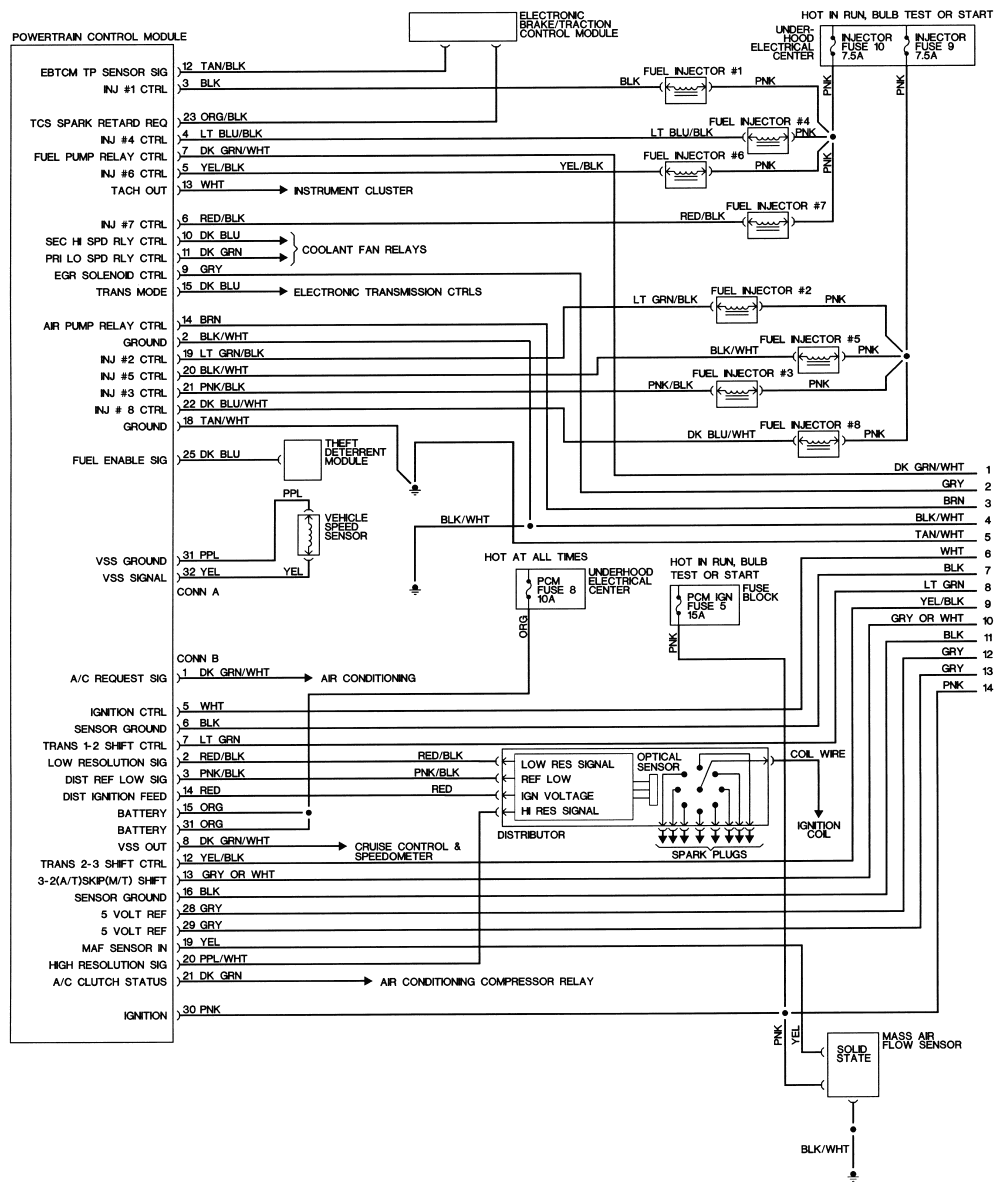 94 Tran Am Wiring Diagram - Wiring Diagram Networks
