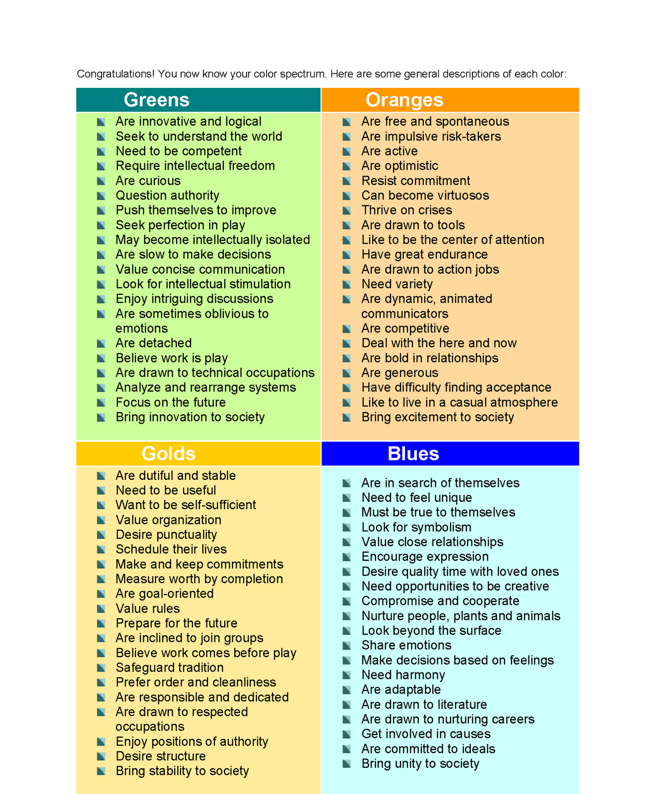 Colour Career Aptitude Test