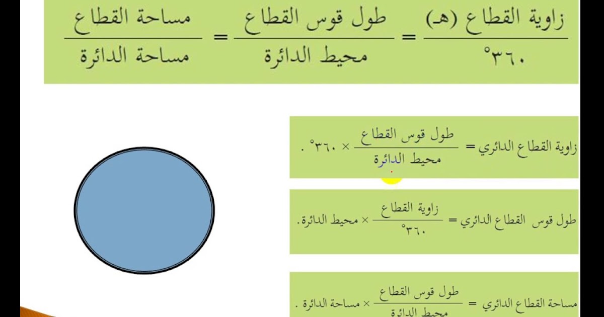 مساحة الدائرة والقطاع الدائري cararat