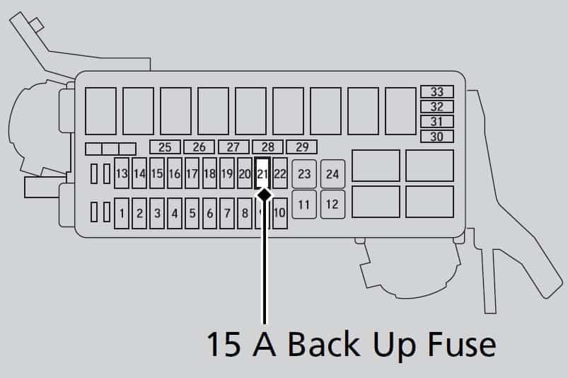 Honda Hrv Fuse Box Diagram - Honda HRV