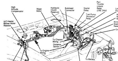 1990 Dakotum Fuel Pump Wiring Diagram - Wiring Diagram Schema