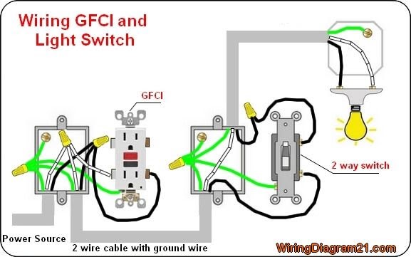 Polarized Outlet Wiring - Alaine Web