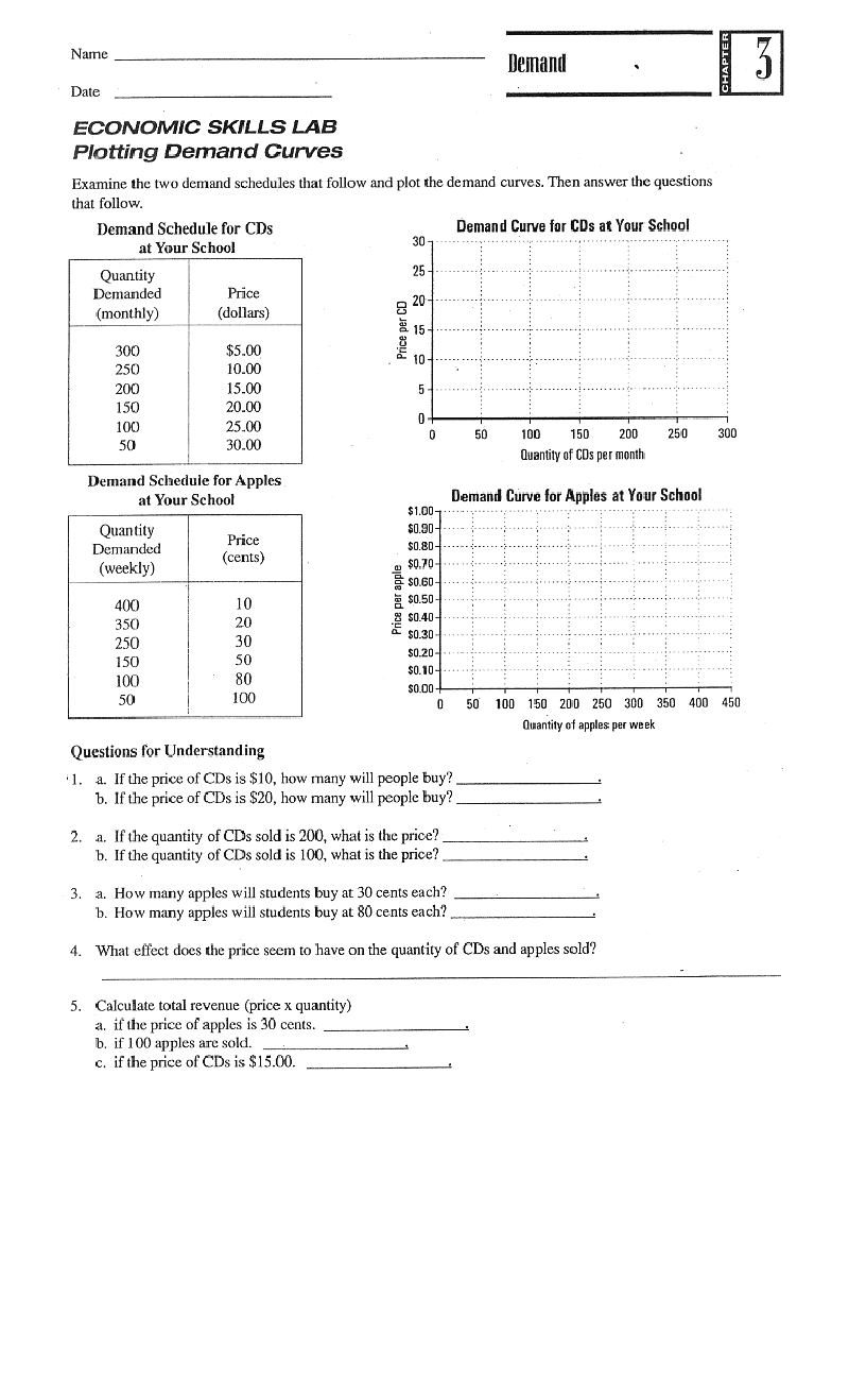 econ-supply-curve-worksheet-answers-worksheet-list