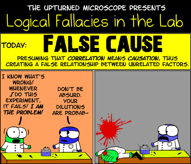 example of causal fallacy