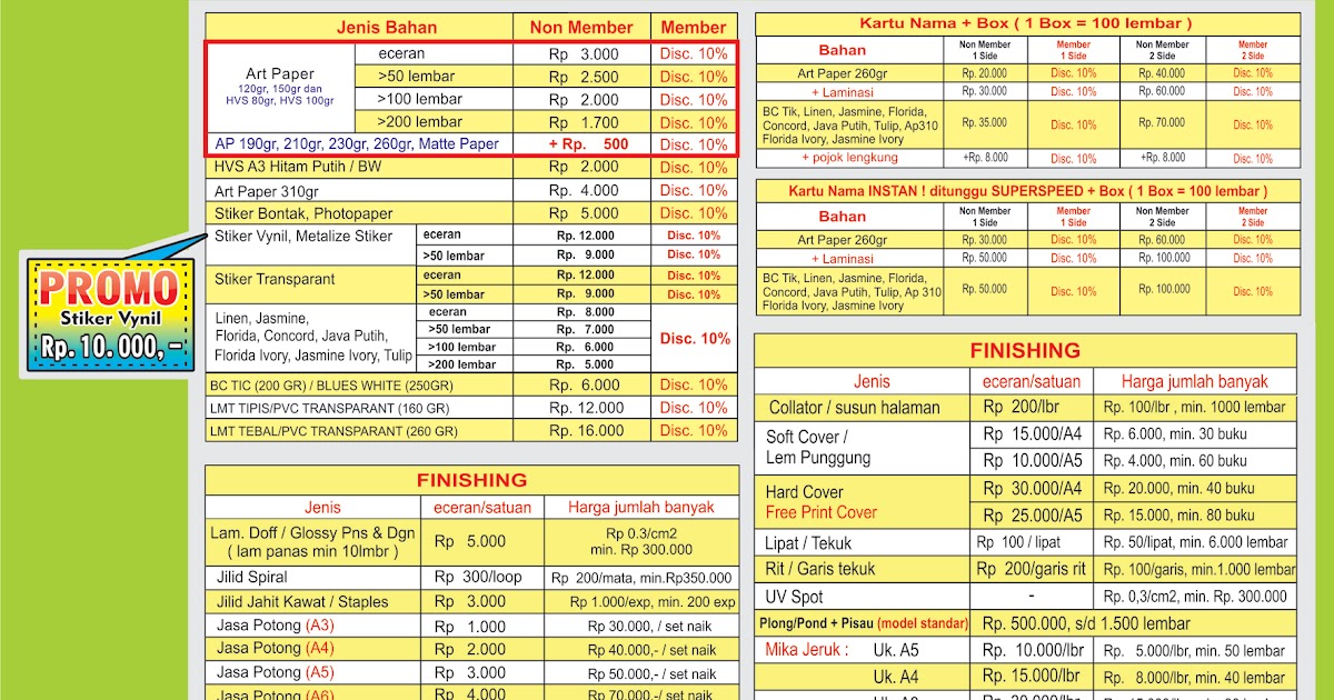 Harga Dinoyo Digital Printing