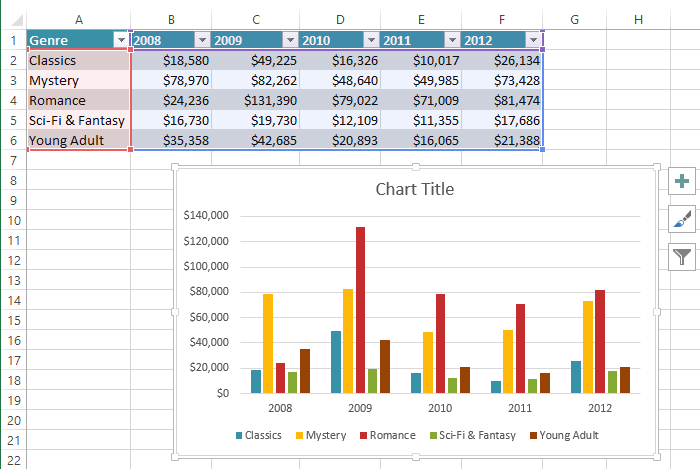 How to create chart in excel using python create info riset