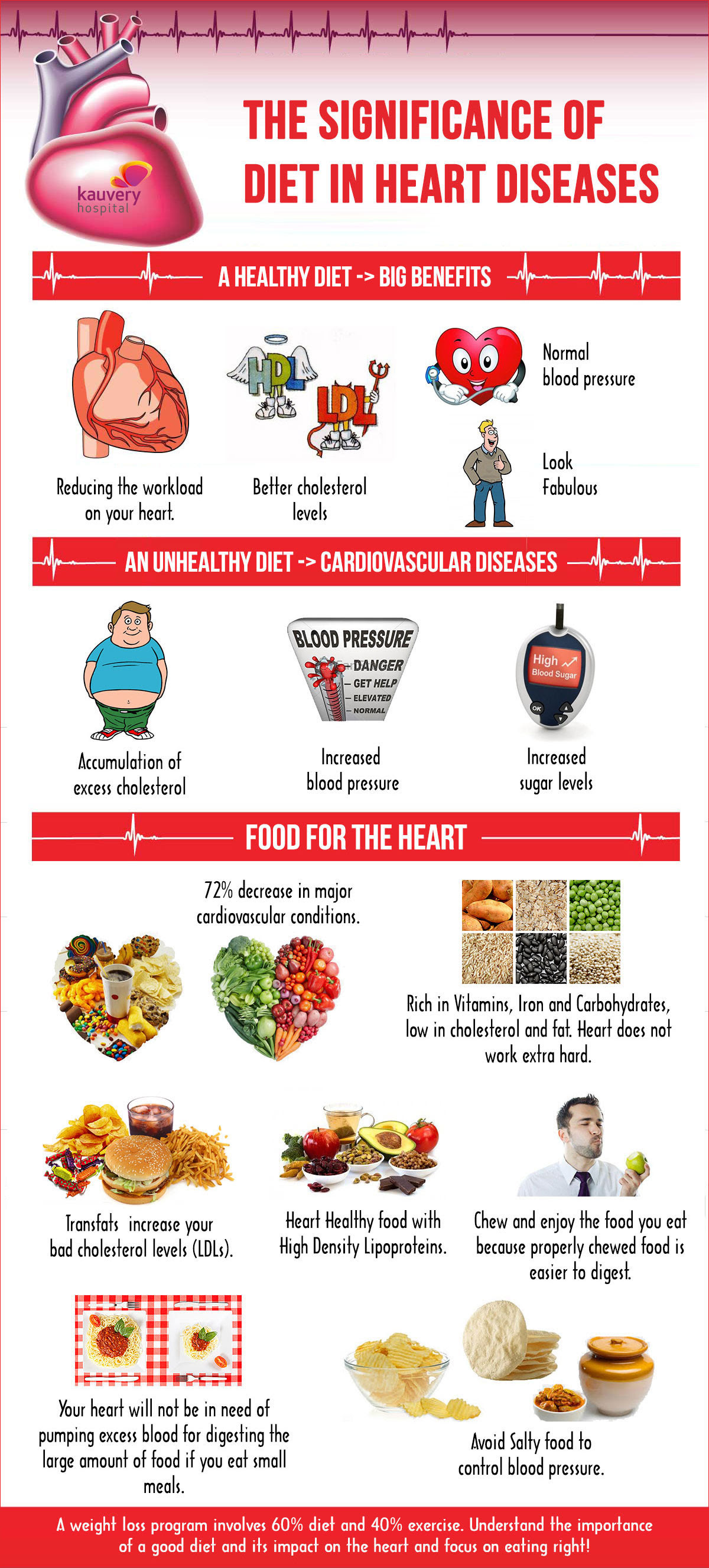 13 Foods That Lower Blood Pressure Diet To Reduce High Blood Pressure And Cholesterol