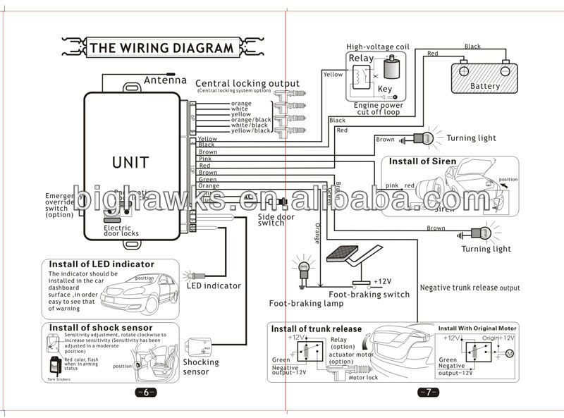 Car Alarm System Installation Francais - Car Sale and Rentals