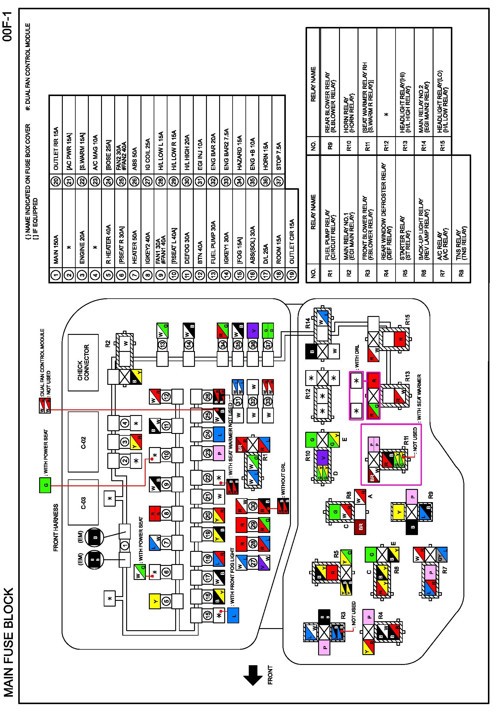 2012 Mazda Bt 50 Wiring Diagram - Wiring Diagram Schemas