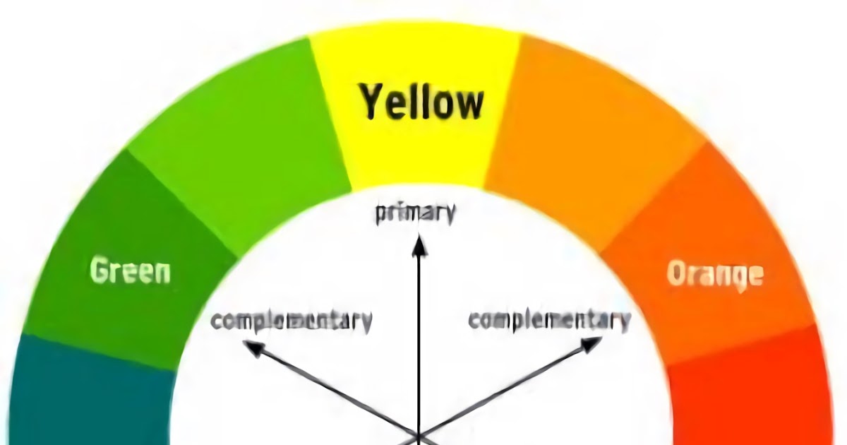 Complementary 1.16 5. Complementary Colours. Complementary complimentary разница. Complementary goods. Цветовой круг coreldraw.