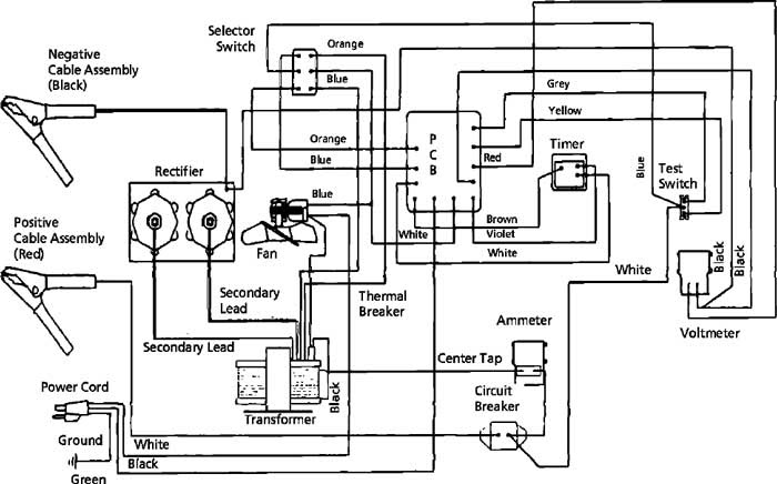 Battery Charger Wire Diagram - Wiring Diagram Schema