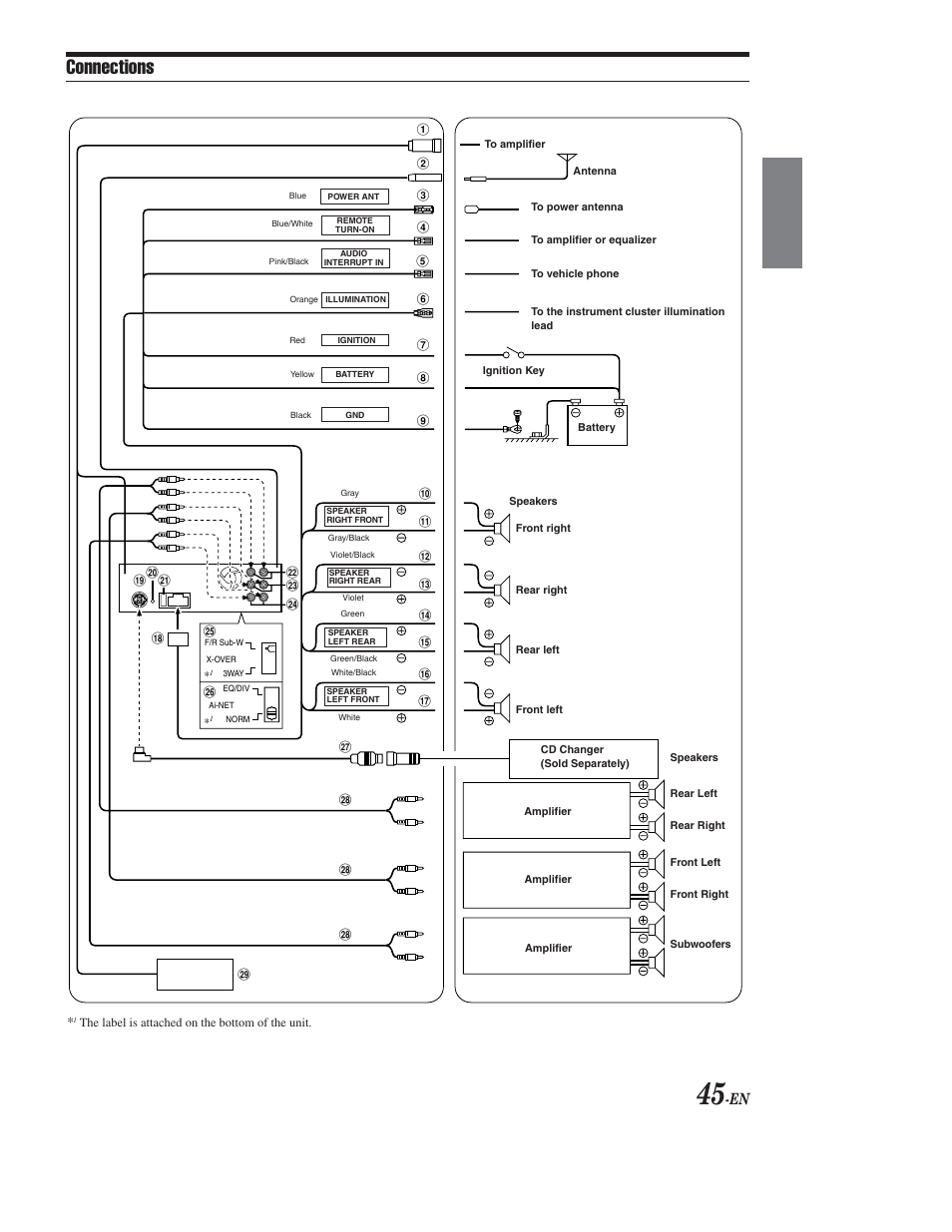 Alpine Cda 9856 Wiring Diagram