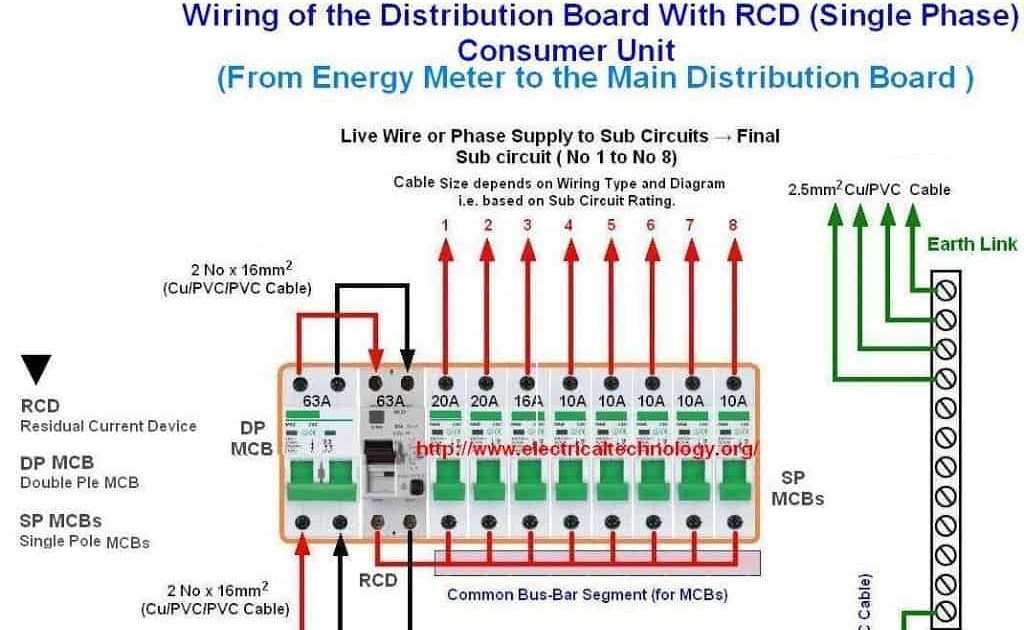 12 Luxury Mitsubishi Mini Split Wiring Requirements