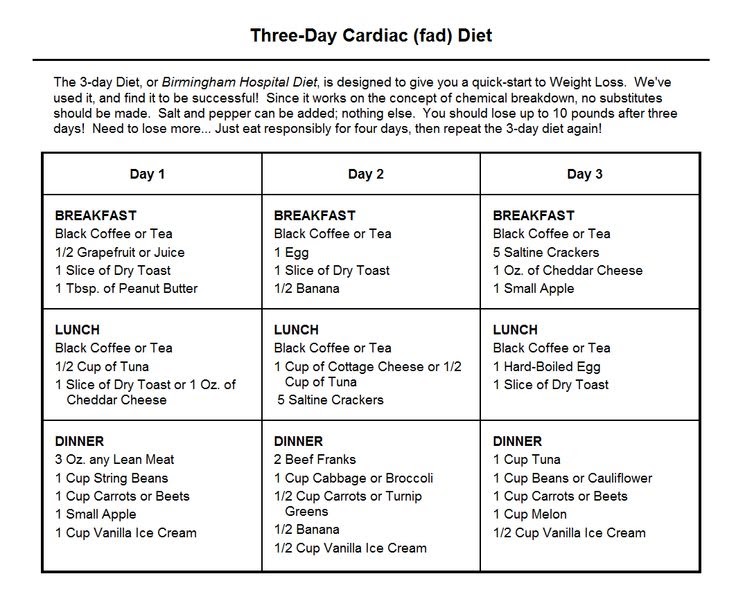 Cardiac Diet 25 Best Ideas About 3 Day Cardiac Diet On Pinterest