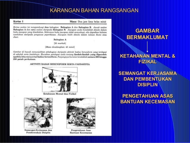 Contoh Soalan Karangan Bahan Rangsangan Spm - Terengganu w
