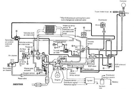 Mitsubishi Starion Engine Diagram