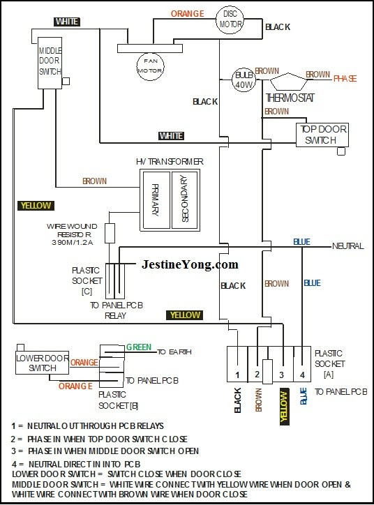 Lg Washing Machine Wiring Diagram - Wiring Diagram Schemas