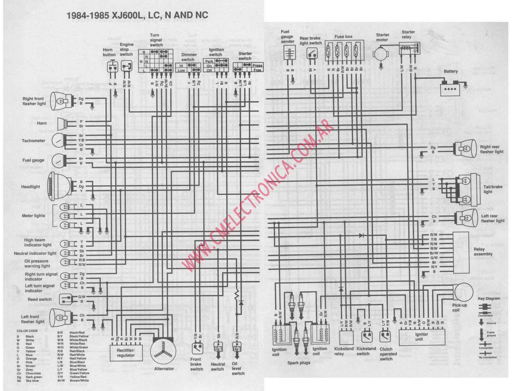 99 Yamaha Yfm600 Wiring Diagram - Fuse & Wiring Diagram