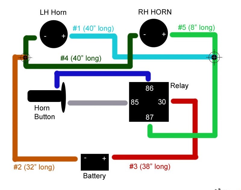 Hella Twin Horn Wiring Diagram - Wiring Diagram