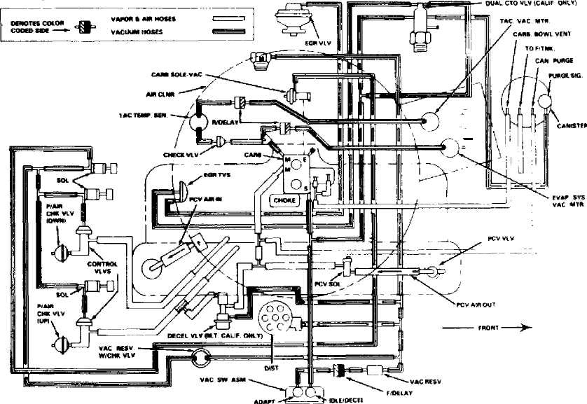 1999 Jeep Grand Cherokee Vacuum Hose Diagram | DIY Fixed