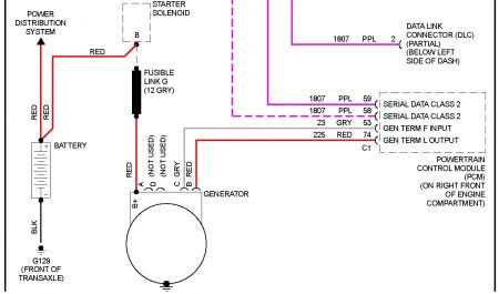 Cavalier 2 2 Engine Wiring - Wiring Diagram