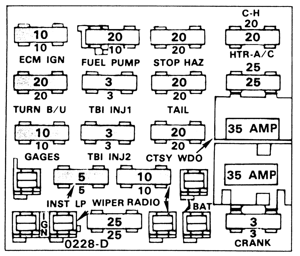 86 Chevrolet Truck Fuse Diagram - Wiring Diagram Networks