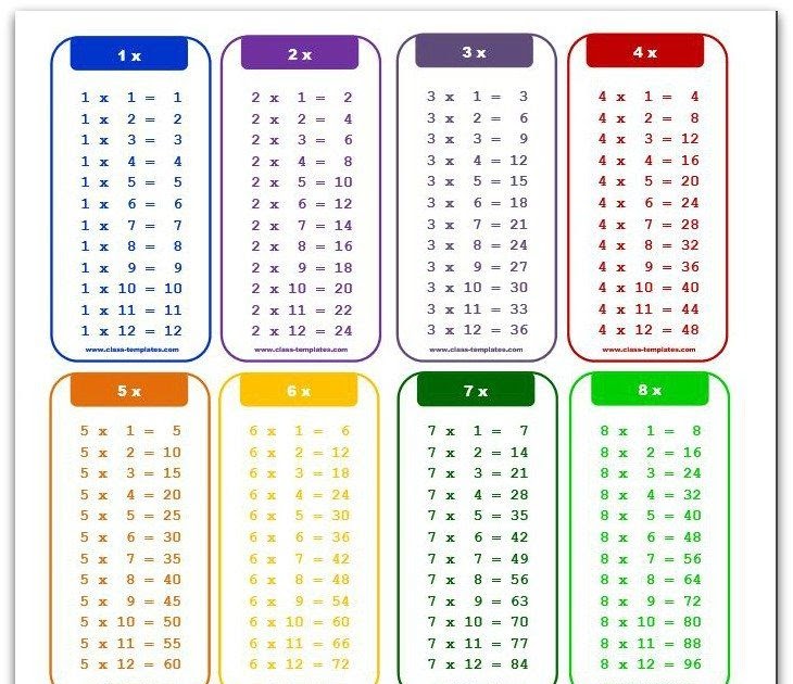 52-free-multiplication-table-cards-printable-hd-pdf-printable-docx