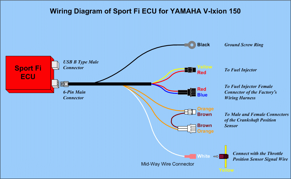 Diagram Wiring New Vixion Full, Yamaha Tachometer Wiring Diagram