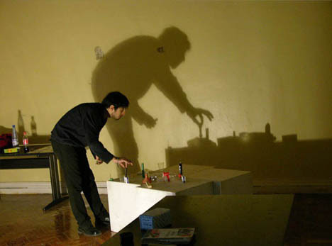 shadow artist context setup