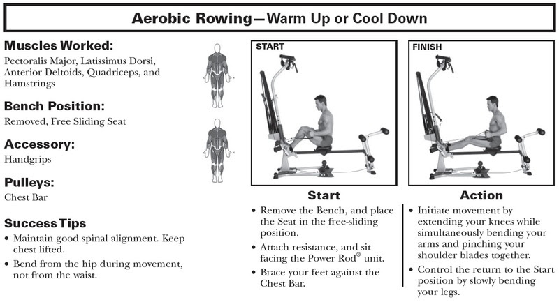 bowflex-pr1000-workout-routine-pdf-kayaworkout-co