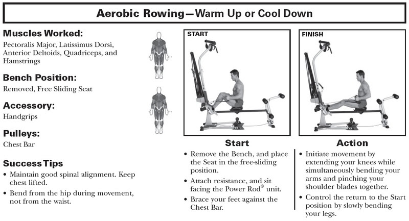 Bowflex Pr1000 Workout Routine Pdf | Kayaworkout.co