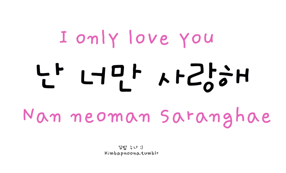 aLL abOut KoreaN o Belajar tulisan Korea aLL abOut KoreaN o Belajar tulisan Korea