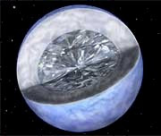 Lucy, the biggest diamond in the universe