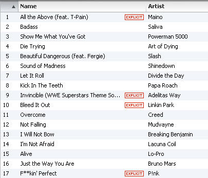 Weight Lifting Music Playlist - March 2011