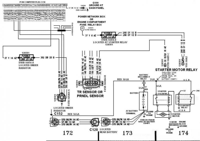 Fleetwood Southwind Battery Wiring Diagram - Wiring Diagram & Schemas