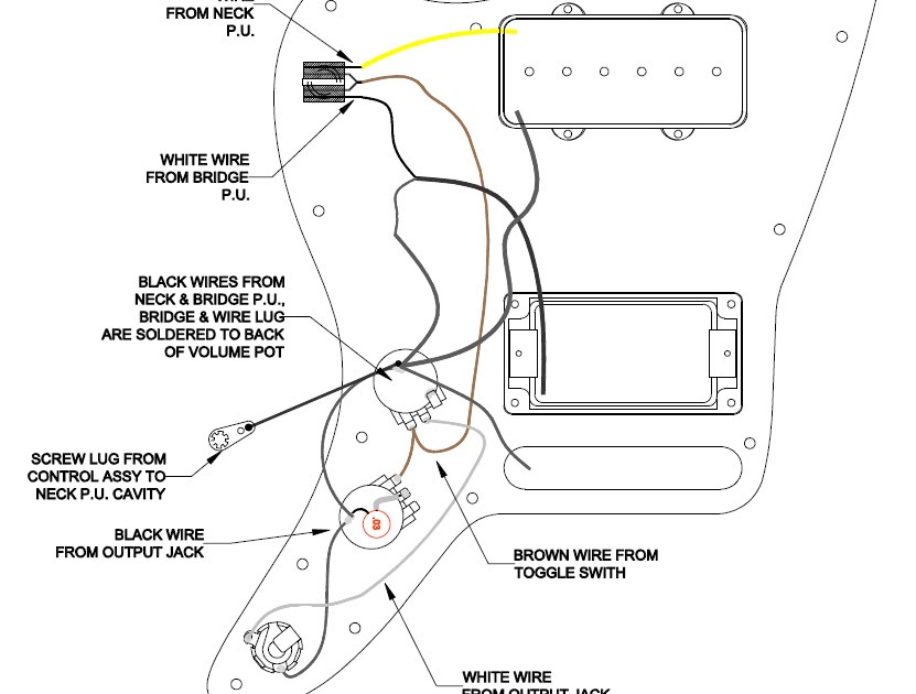 Strat Wiring Diagram Sss - HAFIZAHJAMILAHCOMMUNITY