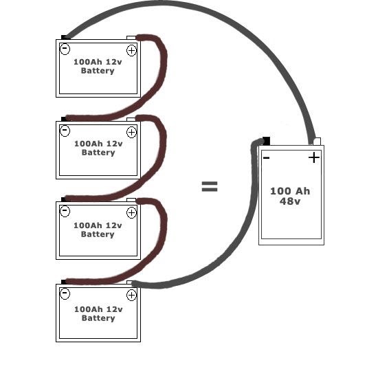 Wiring In Parallel Vs Series Rocket - Wire