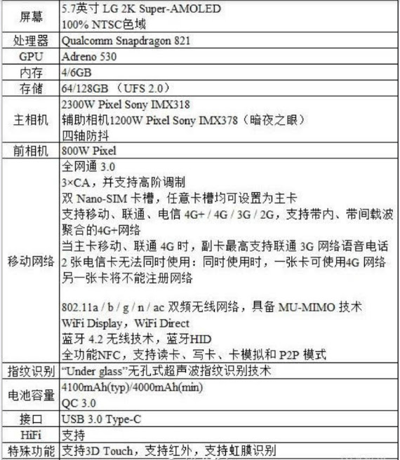 xiaomi mi note 2 powerpoint