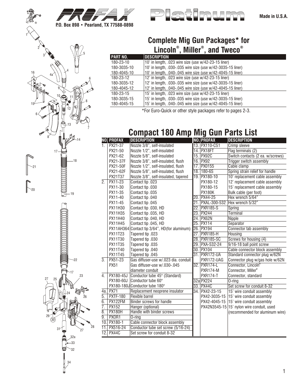 Lincoln Mig 180 Parts