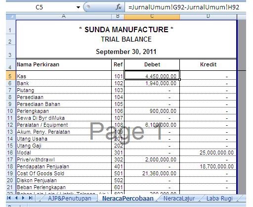 Download Contoh Laporan Keuangan Pemasukan Dan Pengeluaran Excel Bagikan Contoh