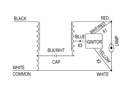Cool 240v Metal Halide Ballast Wiring Diagram - Ralf Hirsch